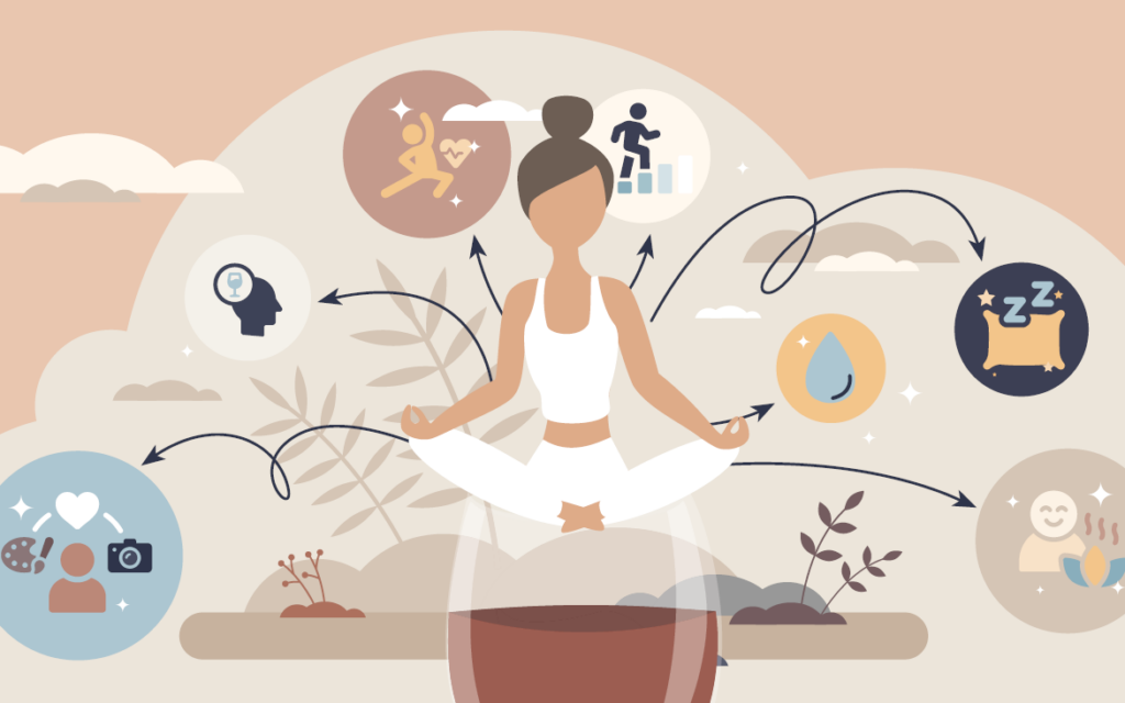 Holistic Well-being leveraging Group insurance